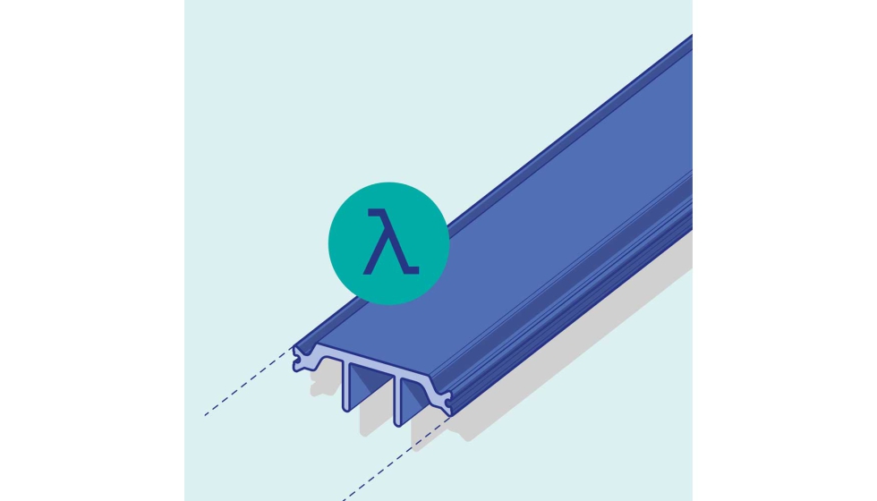 Poliamida Low Lambda de Technoform