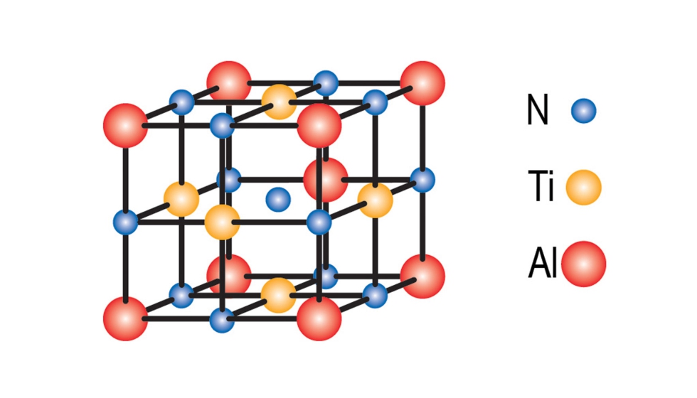 La combinaci�n de �tomos de distintos tama�os crea una estructura de cristal excepcionalmente dura
