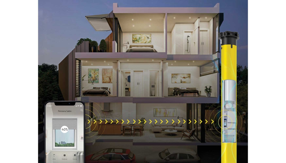 La tecnologa integrada Wi-Fi bidireccional AM45 Plus Block Wi-Fi permite que el motor pueda recibir instrucciones y enviar informacin de estado en...