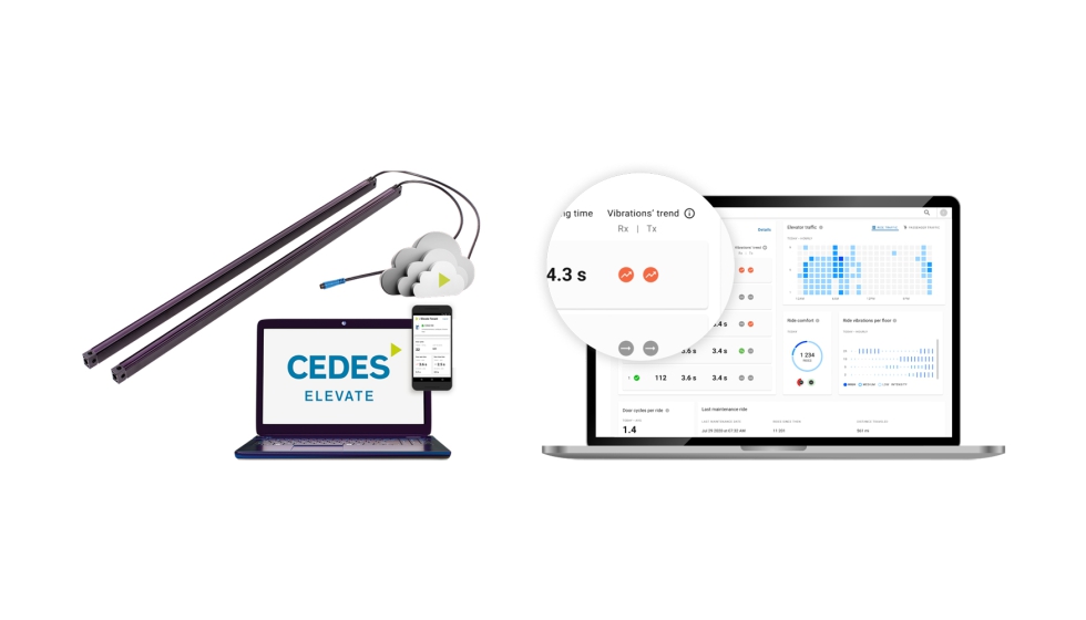 Cortina de luz cegard/Smart, plataforma IoT Cedes Elevate y cuadro de mandos de Cedes Elevate