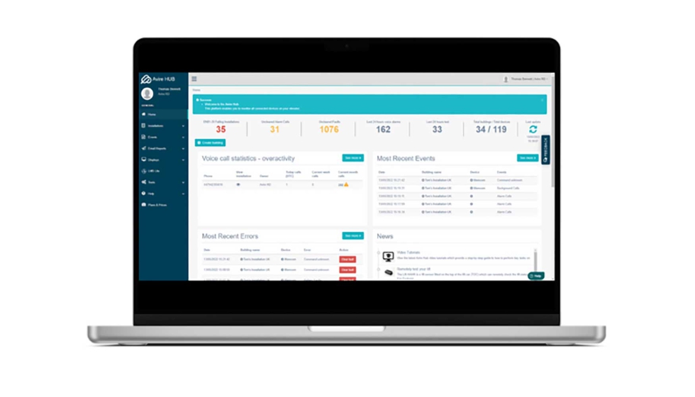 Captura del panel de Avire Hub