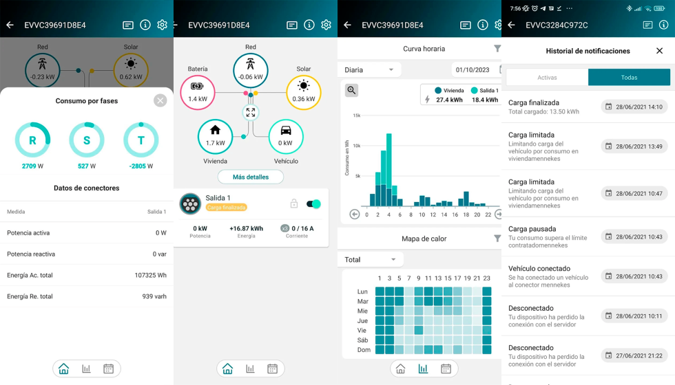 La app e-VIARIS permite programar horarios, gestionar modos de carga, supervisar consumos en tiempo real y controlar el cargador de forma remota... La app e-VIARIS permite programar horarios, gestionar modos de carga, supervisar consumos en tiempo real y controlar el cargador de forma remota...
