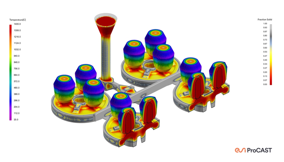 ProCast ofrece an�lisis detallados sobre la din�mica del proceso de colada, permitiendo a los fabricantes evaluar...