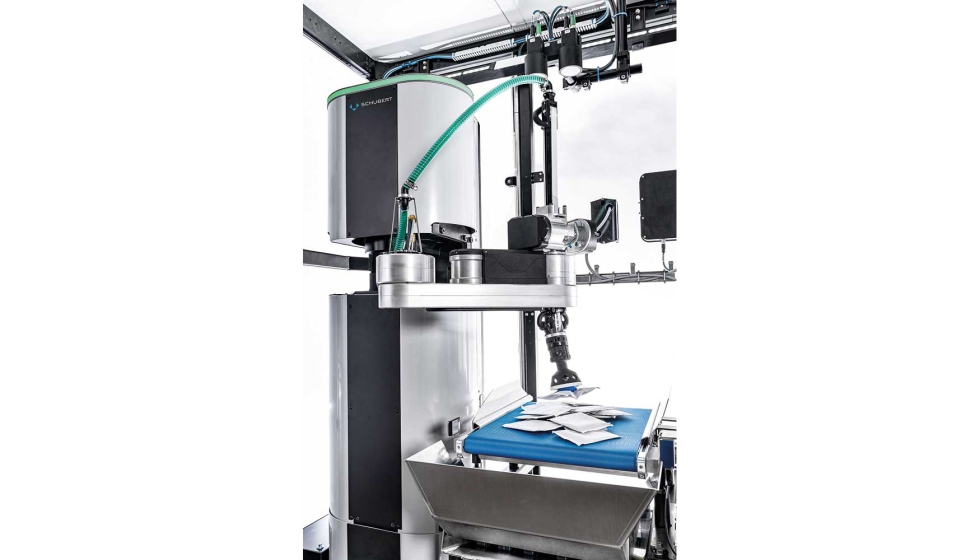 Sistemas de viso de alta velocidade e ferramentas facilmente intercambiveis fazem do cobot tog.519 um assistente muito procurado em muitos sectores...