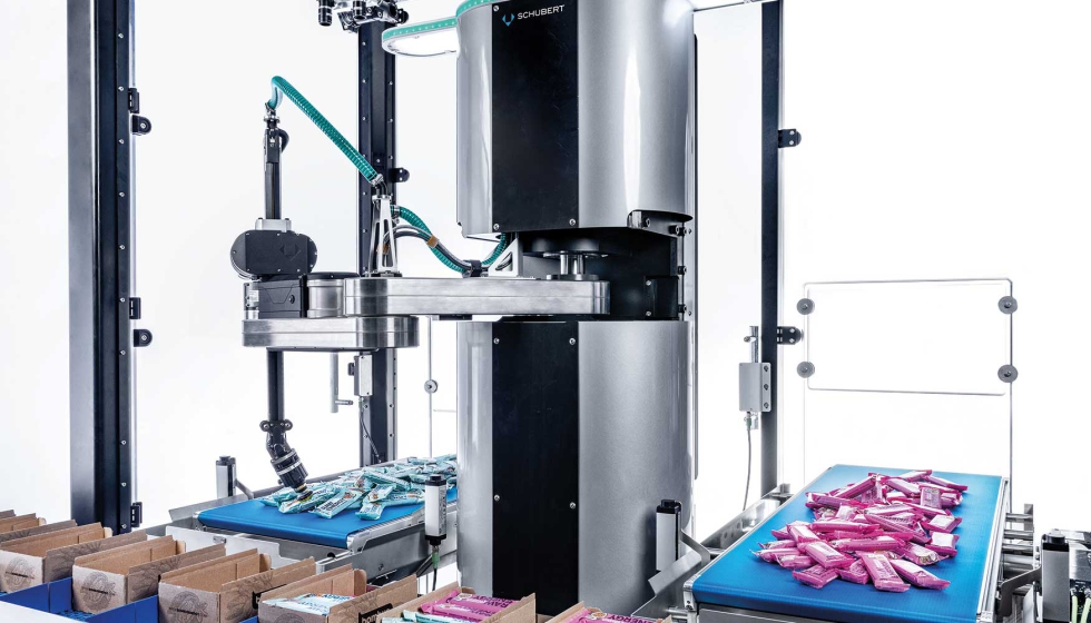 O cobot recolhe de forma fivel produtos no selecionados de uma pilha aleatria e coloca-os diretamente na embalagem secundria, por exemplo...