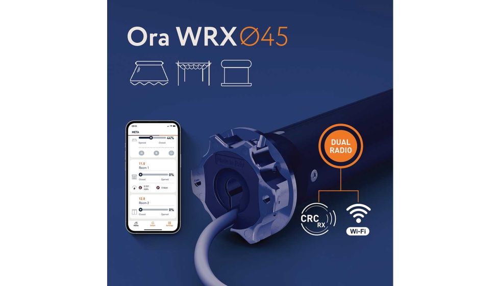 Para alm da gesto dos motores ORA WRX...
