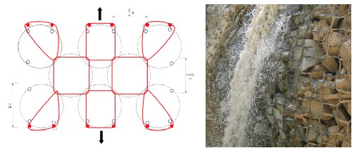 Fig. 20. Conversin del anillo en cuadrado [20, 28]