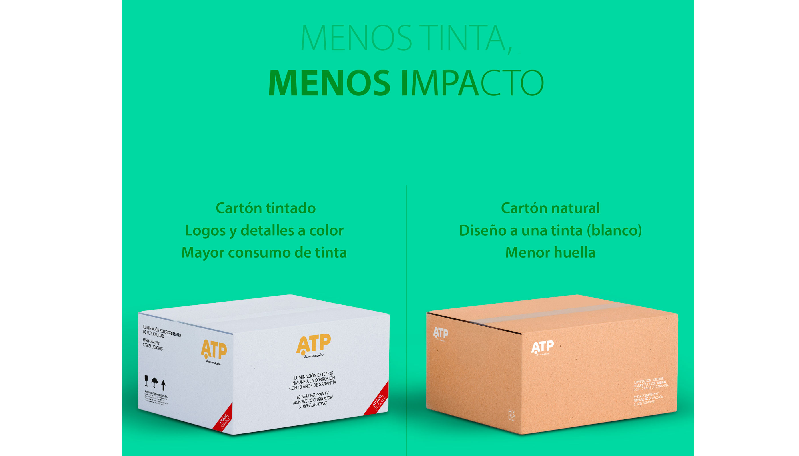 El nuevo dise�o reduce el consumo de tinta y elimina el uso de cart�n tintado, disminuyendo as� la huella ambiental del embalaje...