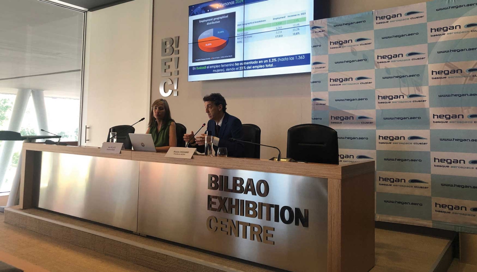 Para 2043 se prev que la flota comercial mundial se duplique, y en el sector espacial podran orbitar hasta 100...