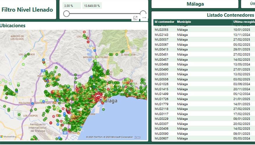 La nueva plataforma digital integra tecnologa de inteligencia artificial para ofrecer informacin sobre el nivel de llenado de los...