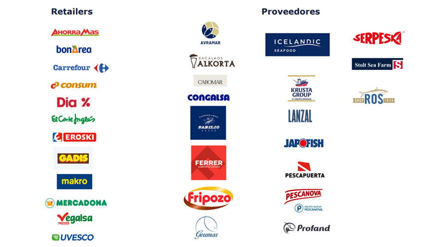 Empresas participantes en el primer �Pulso al Sector de Productos del Mar�