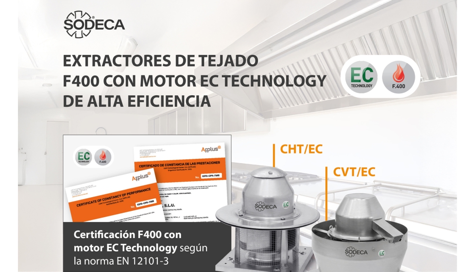 Extractores de tejado F400 con motor EC Technology de alta eficiencia de Sodeca