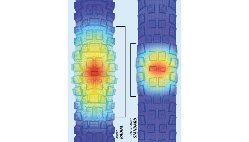 Diferencia entre una construccin Radial y una estndar de la misma marca