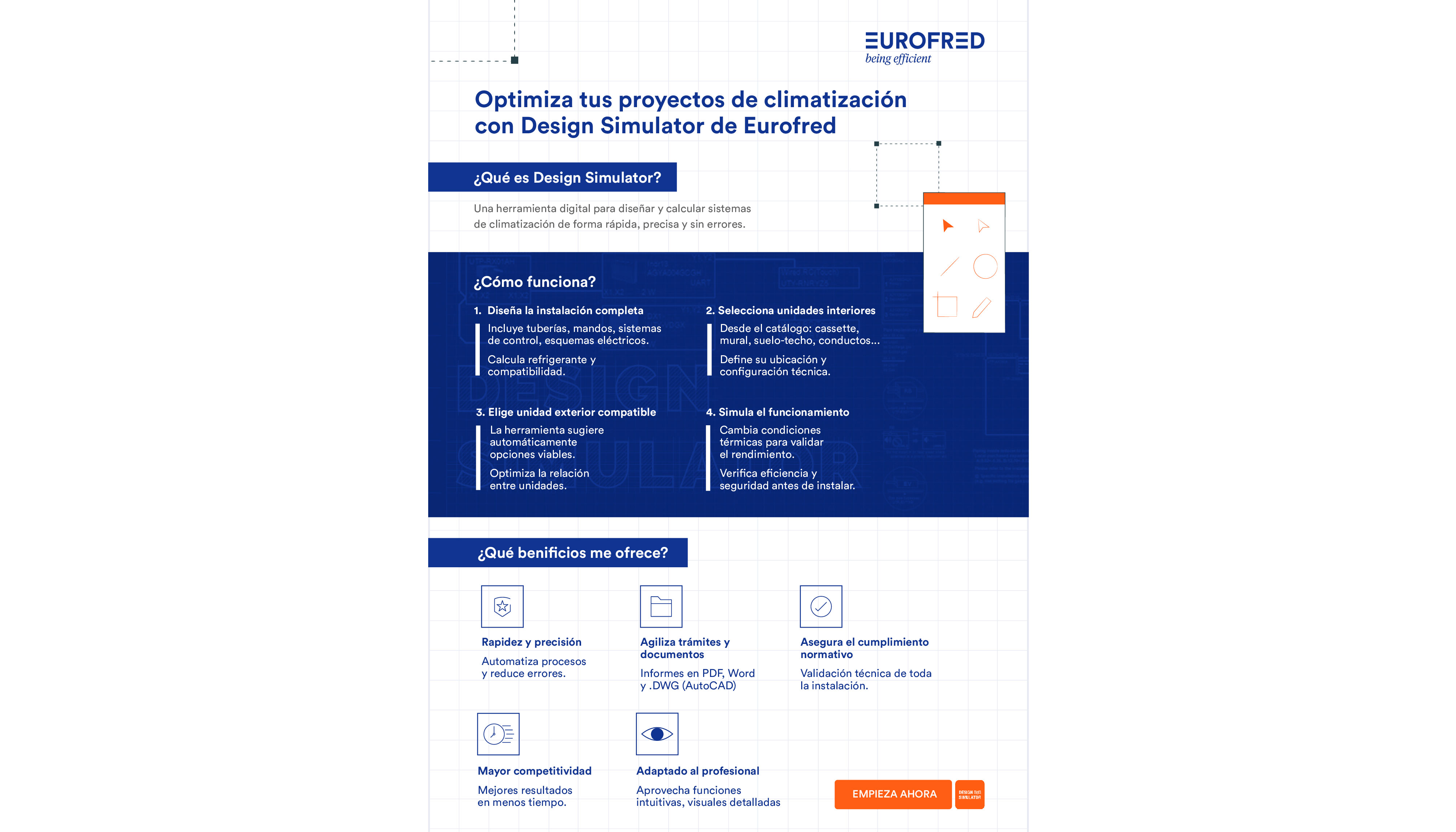Eurofred desarroll� Design Simulator...