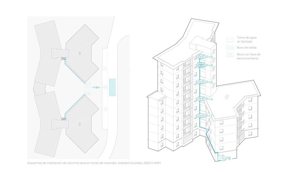 Barriada del Carmen (Sevilla)...