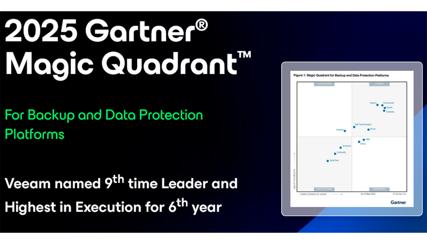 Este es el noveno a�o consecutivo que Gartner reconoce a Veeam como L�der del Cuadrante M�gico