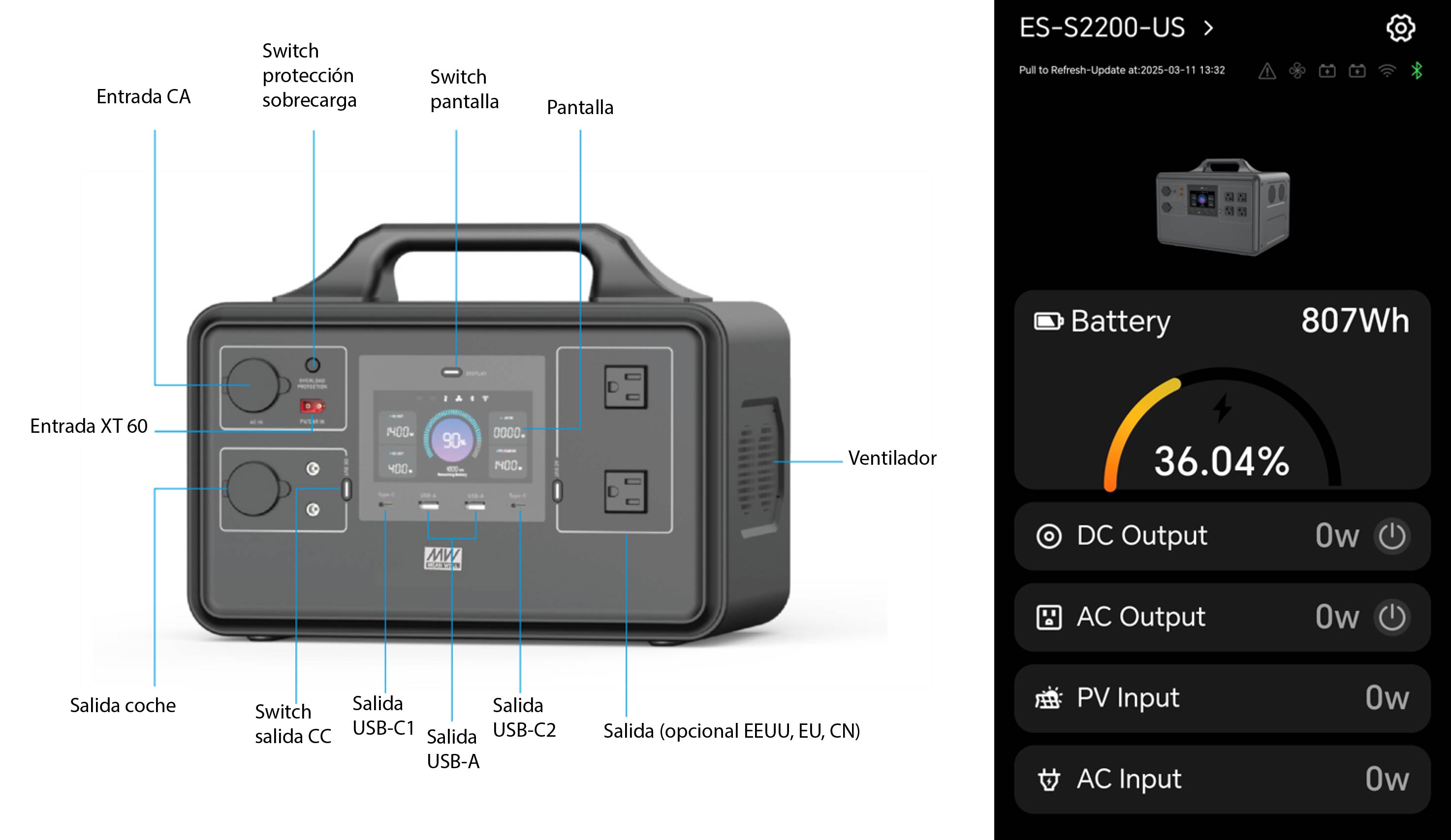 Serie ES-S: Estacin porttil de energa 500W-2200W