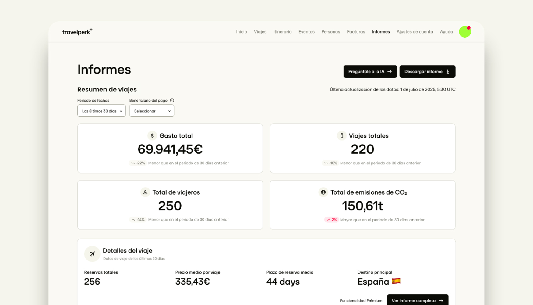 Vista del informe general de los viajes realizados desde el perfil de la empresa