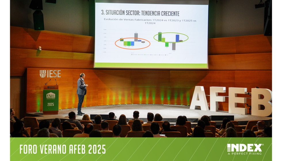 Presentacin de la situacin del mercado