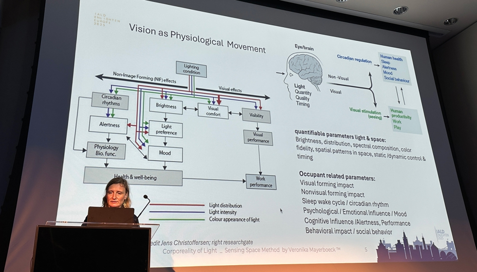 Veronika Mayerboeck hizo una aproximaci�n entre cuerpo, luz y movimiento