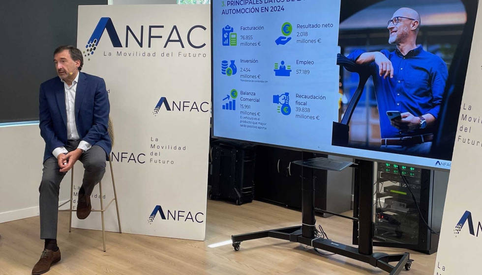 La inversin del sector creci un 2,6%, alcanzando los 2.434 millones de euros, lo que refuerza su compromiso con la transformacin industrial...