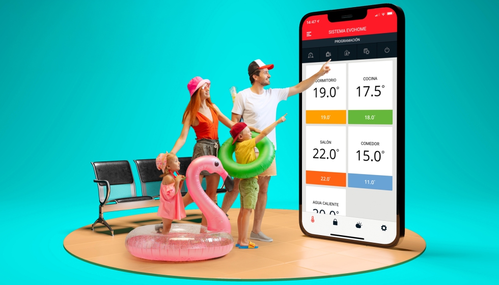 Honeywell Home evohome de Resideo