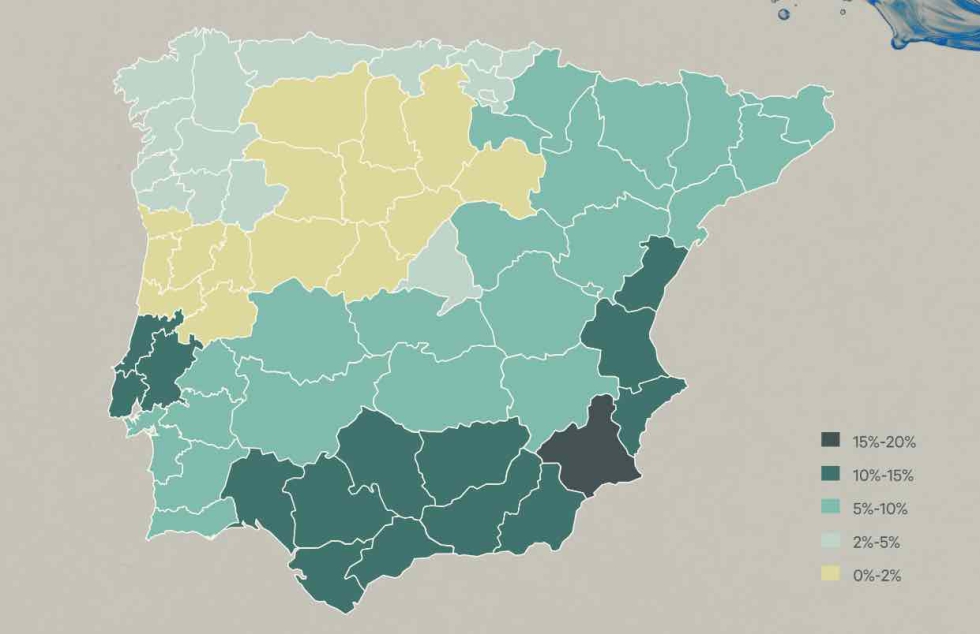 Porcentaje de tierras con riego en Iberia