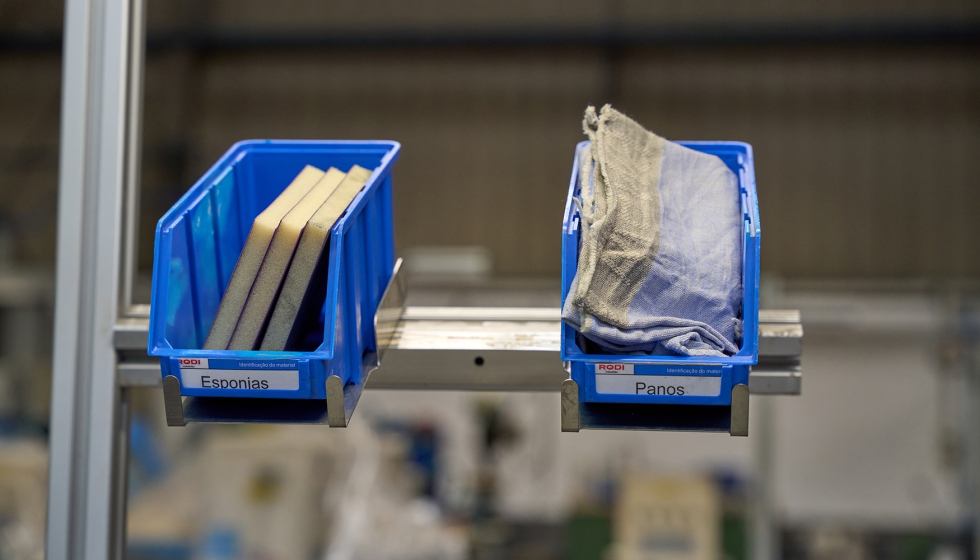 Mantener el orden de forma profesional con los paos reutilizables de Mewa