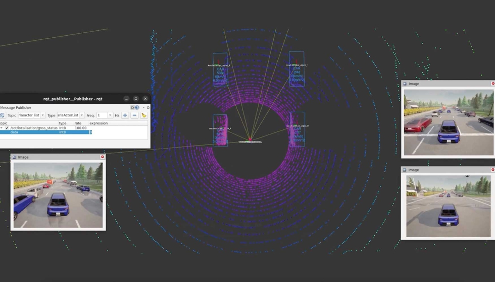 El proyecto de I+D+I pone a disposicin de fabricantes de automocin, gestores de trfico...