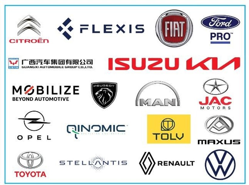 El saln de referencia para la industria del transporte apuesta por los vehculos comerciales ligeros como eje central de su edicin 2025...