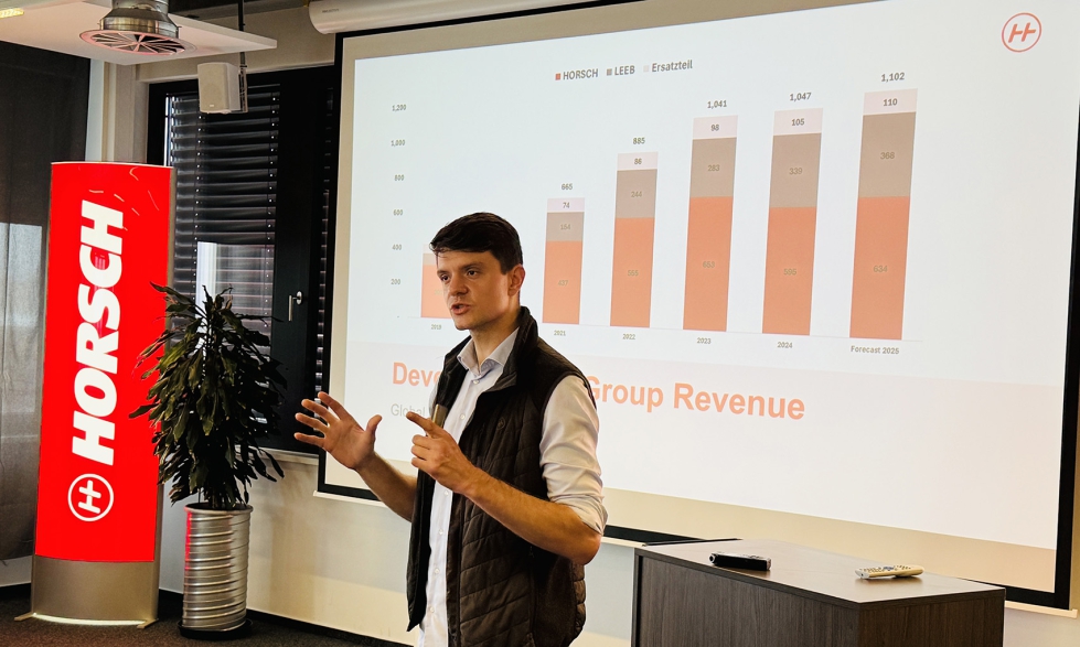 Friedrich Horsch asegur que esperan seguir creciendo en Brasil y Estados Unidos mientras consolidan su posicin en Europa...