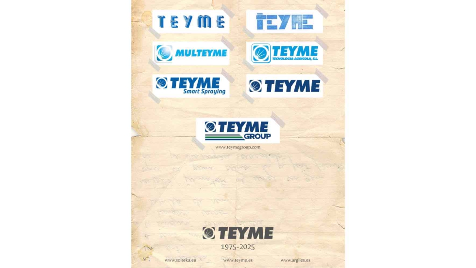 Evolucin de la imagen de marca