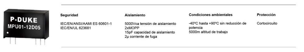 Caracter�sticas clave de la serie MPU01