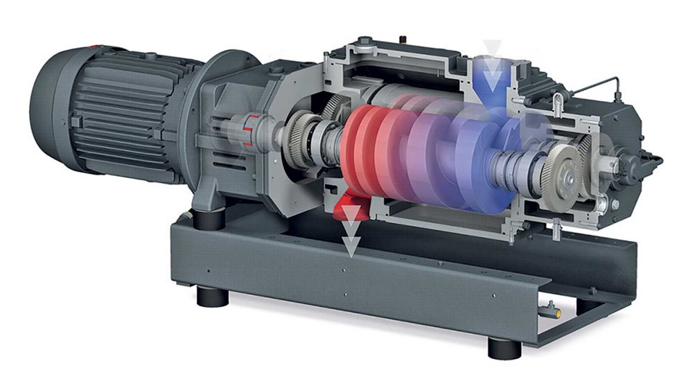 Fig. 4: Las bombas de vaco de tornillo Cobra funcionan sin fluidos de trabajo