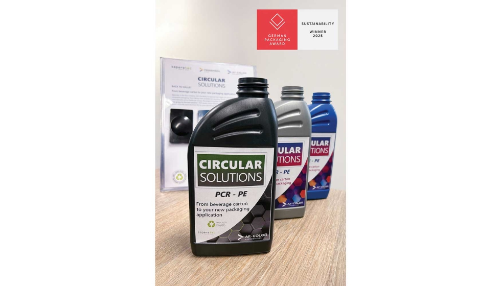 Masterbatches basados en PCR aplicados a nuevos dise�os de envase � bid�n 50/50 HDPE y PCR-PE (Copyright: AF-Color, filial de Akro-Plastic GmbH)...