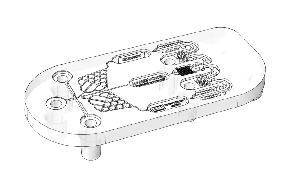 Fig. 7: Lab-on-a-chip (LOC)