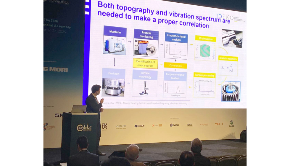 Xavier Beudaert, responsable del grupo de investigaci�n en Din�mica y Control y galardonado con la medalla Taylor en 2021...