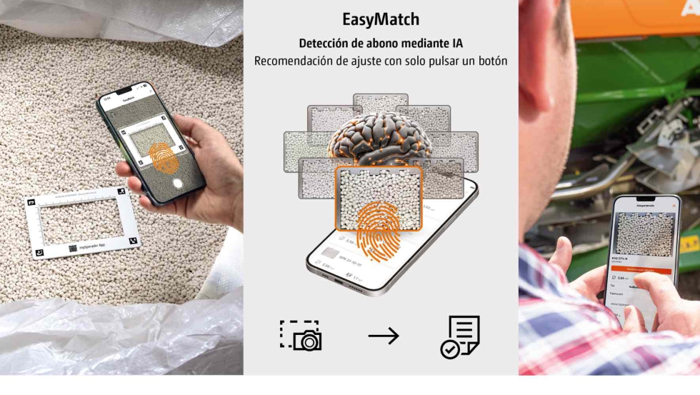 EasyMatch est� totalmente integrado en la aplicaci�n mySpreader y cualquier agricultor lo puede utilizar gratuitamente...