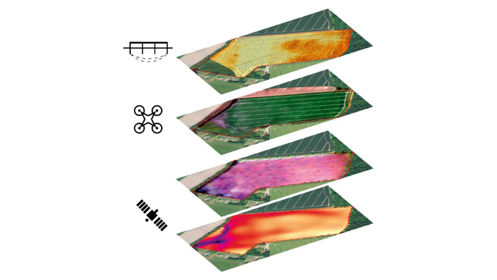 En el marco del proyecto conjunto Soil4Climate del Ministerio de Agricultura alem�n, participan Amazone, Field-Expert GmbH, exatrek GmbH...