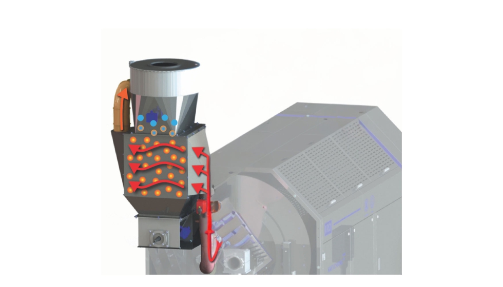 Sistema de recuperacin de calor para IRD como retrofit (Eco-Booster)