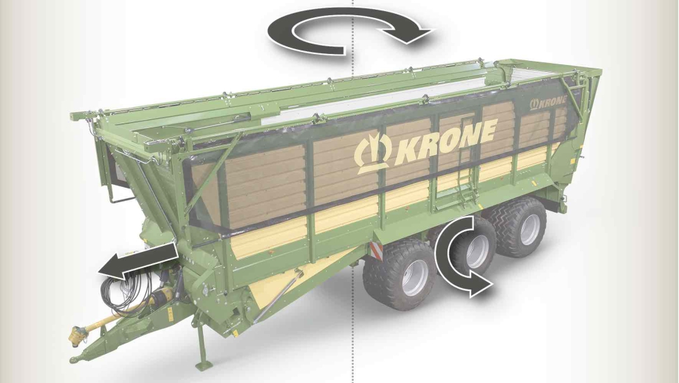 El sistema de direcci�n electr�nico no requiere ning�n elemento de uni�n mec�nico y es compatible con cualquier tractor...