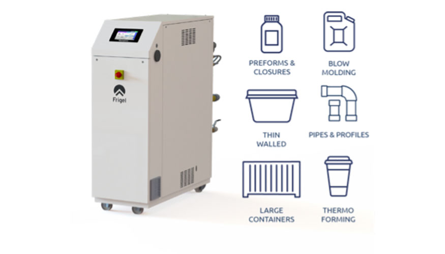 Aplicaciones de la Dynamico DP para Packaging