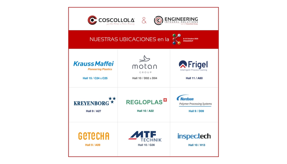 Marcas representadas