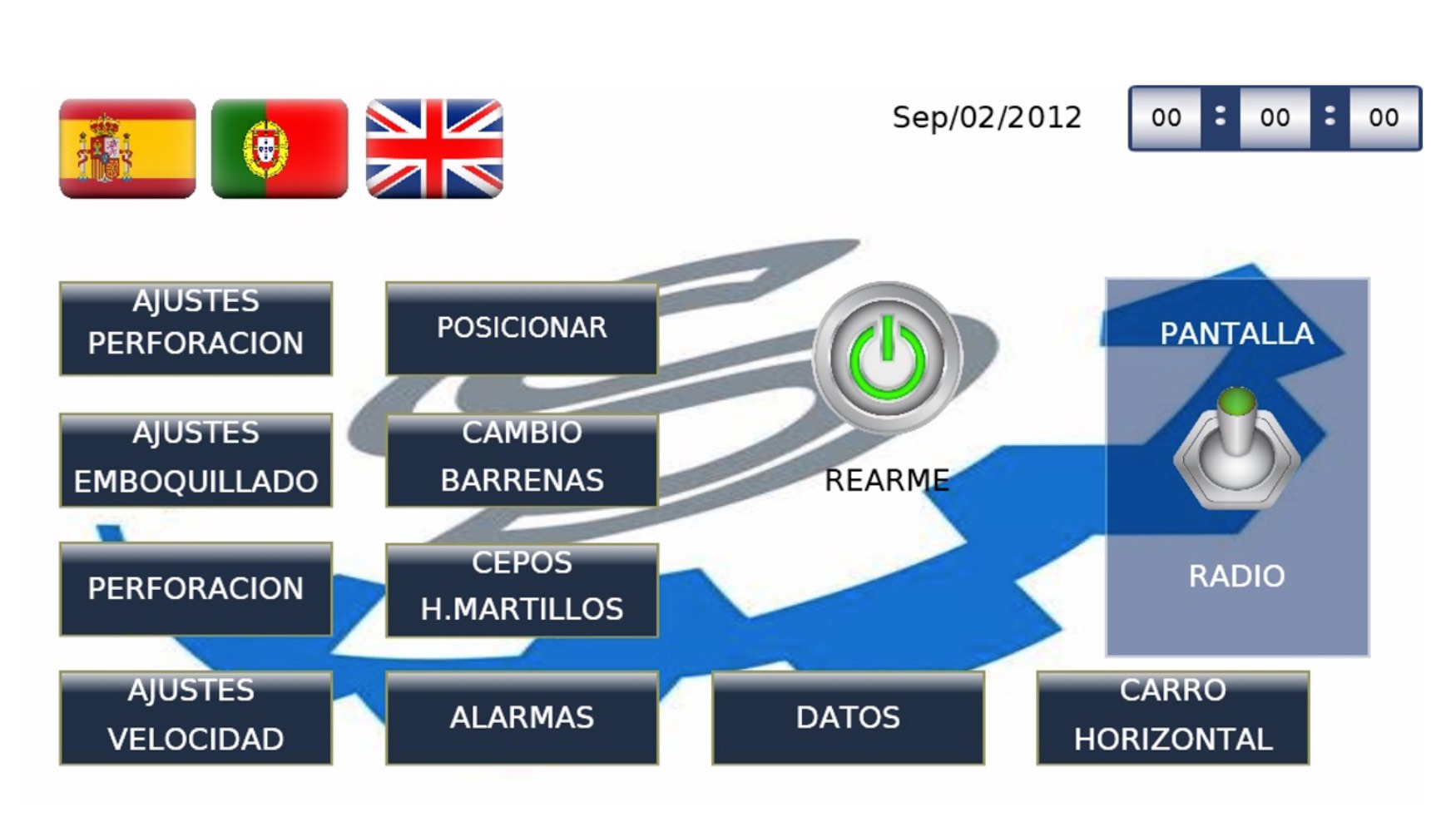 La mquina enva y visualiza datos operativos de forma online