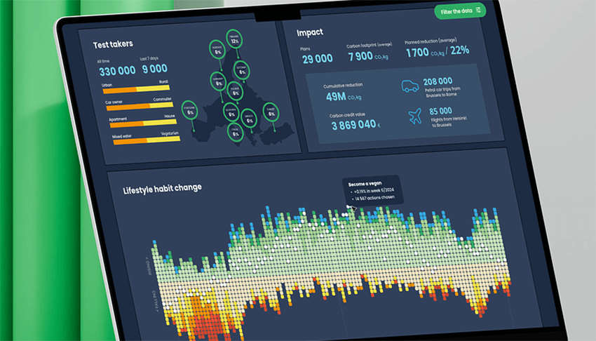 Los datos sobre el estilo de vida ya se usan para la formulaci�n de pol�ticas, orientar la investigaci�n...