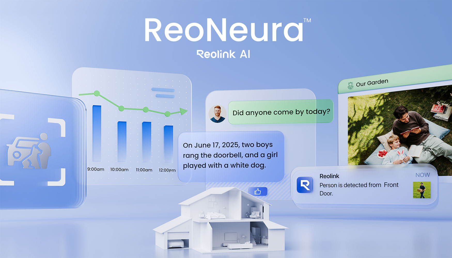 ReoNeura� ofrece IA en c�maras de seguridad, grabadoras de v�deo en red y la nube...