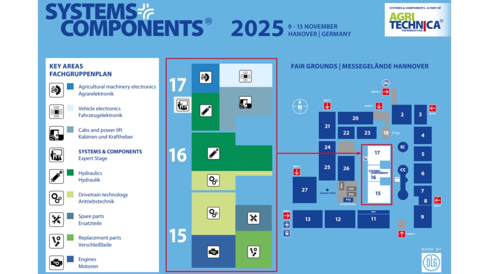 Detalle de la zona reservada a Systems & Components