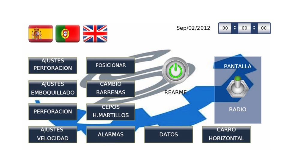 A mquina envia e visualiza dados operacionais online