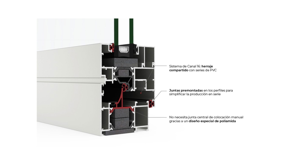 COR70 Evolution con hoja vista, de Cortizo
