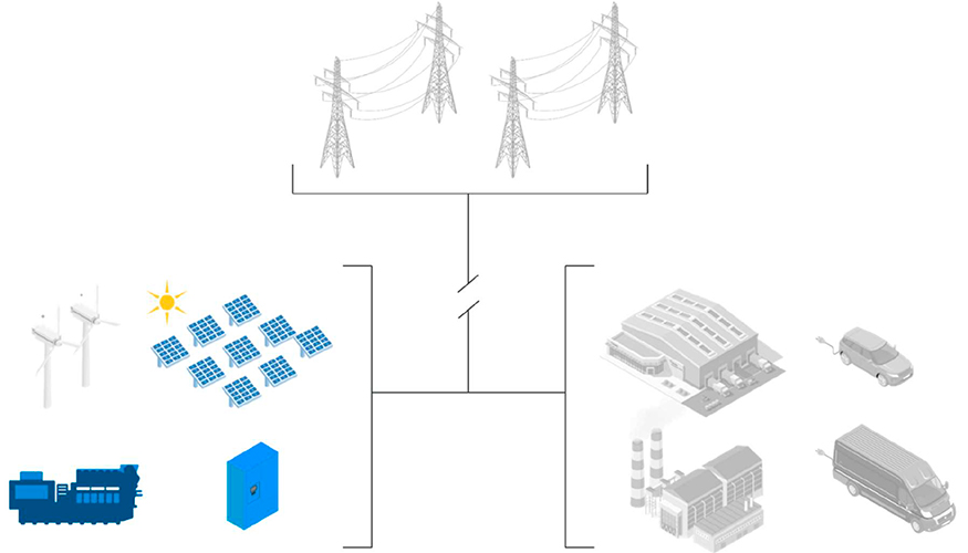 Fig. 1: Ejemplo de representaci�n gr�fica de una micro red